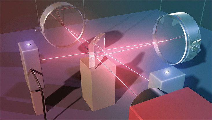 The laser beam, split by semi-transparent glas, entangling the two mirrors and measuring their movement. (Image: A. Franzen, Albert-Einstein-Institut)